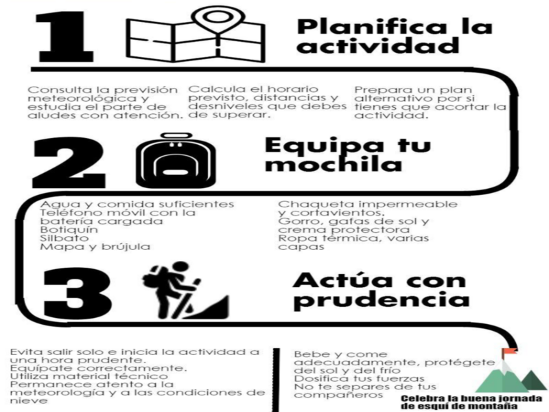 Consejos para tus rutas